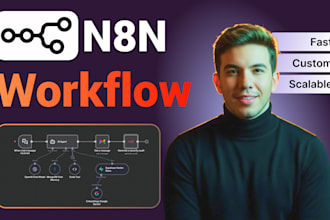 build efficient and reliable n8n automations for your business