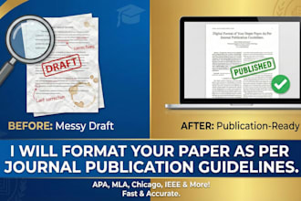 format your paper as per journal publication guidelines