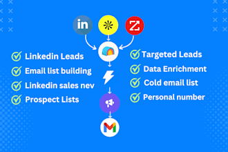 build b2b targeted lead generation lead prospecting and email list building