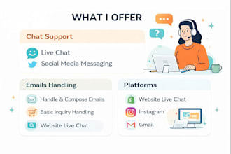 24x7 chat and email support for your business