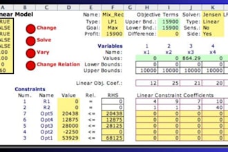 do industrial engineering and operations research optimization