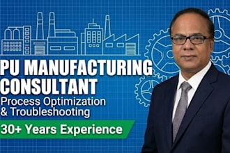 troubleshoot and optimize your polyurethane manufacturing process