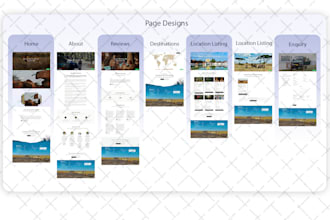 develop fully customized websites for your brand