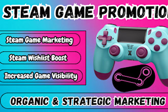 do steam game promotion, steam wishlist, fortnite game, roblox game promotion