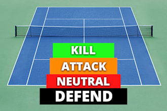 analyse your tennis match or training video