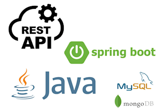 build secure rest apis using java spring boot