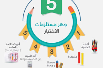 make social media post and banner with unlimited changes