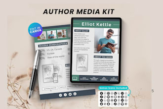 design author media kit, author one sheet, author book epk, press kit, flyers
