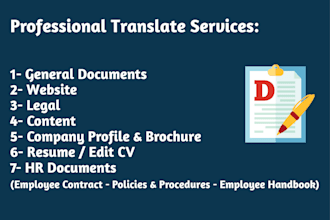 translate documents websites and apps accurately