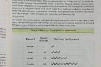 simple text to copy paste asiment work