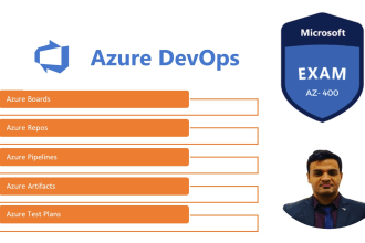 fix your azure or azure devops project issues