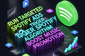 run targeted spotify ads to trigger spotify algorithm and playlist promotion