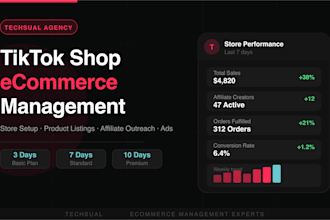create and manage your tiktok shop in US UK and malaysia