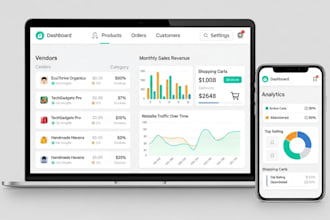 develop multi vendor ecommerce marketplaces for any business