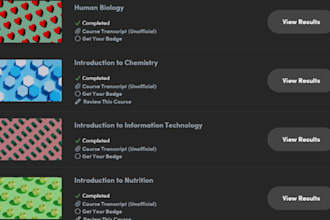 expertly do sophia learning courses, purdue global courses, touchstones