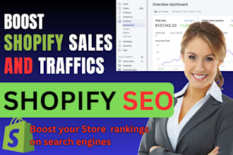 complete shopify seo, shopify audit, shopify cro of shopify usa france german