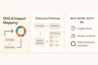 map projects to sdg outcomes to support strategic decisions