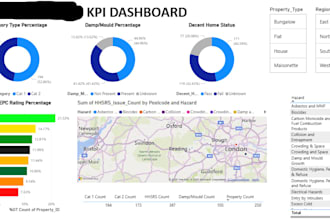 perform data cleansing using excel