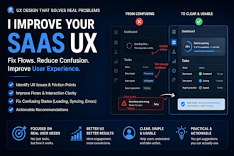 design UX flows and interaction logic for your saas app or product