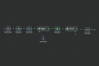 setup n8n workflow n8n automation n8n ai agent n8n