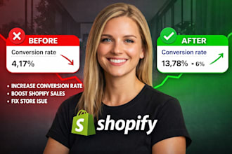 do shopify cro, audit shopify store conversion rate optimization cro audit