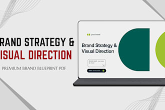 create a premium brand strategy and visual direction blueprint for your business