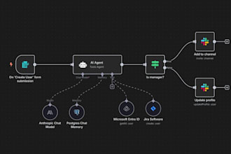 build n8n automation workflow n8n ai agent zapier integrations n8n workflow