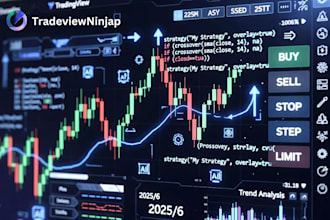 develop custom tradingview pine script indicator strategy 2026