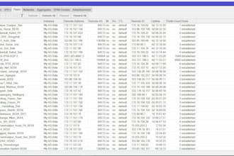 configure your mikrotik, cisco, huawei  servers for your isp