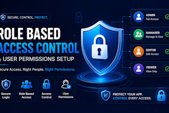 set up secure role based access control, roll base access, and user permissions