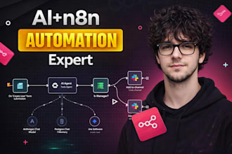 debug and fix your n8n automation errors fast