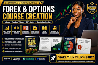 create educational forex trading course content ebook writing and quiz, pictures