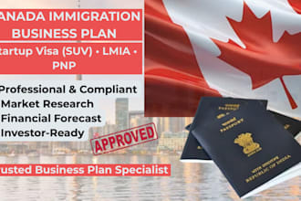 write a professional canada immigration business plan for suv, lmia or pnp
