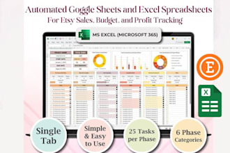 create automated goggle sheets excel spreadsheets for etsy sales and budget