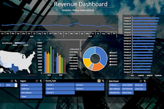 create excel pivot tables and data visualizations