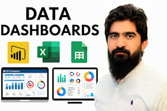 create automated KPI dashboards and reports