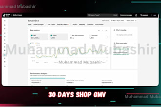 a to z tiktok shop operations with guaranteed results