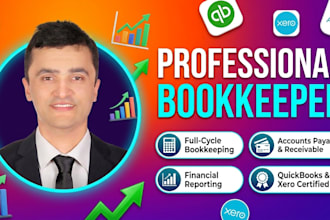 do cost analysis, cogs, inventory and procurement analysis