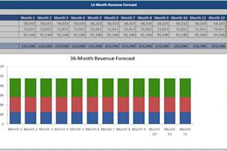 be your virtual cfo for cash flow and financial management