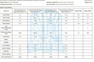 help with title 24, title 24 compliance report or calculations