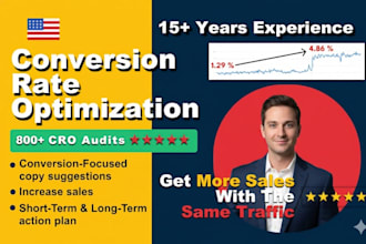audit and review shopify dropshipping store shopify cro shopify audit cro audit