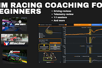 coach you in sim racing as a beginner in f1, iracing and assetto corsa