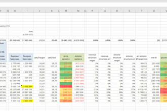 be your excel, power bi, power query, and sql data analyst