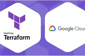 design, build and automate secure gcp landingzone using terraform