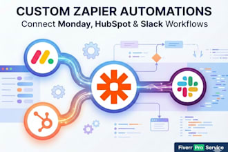 create custom zapier n8n automations for monday, hubspot slack app and slack bot