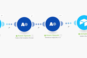 build an automated ai content generator using make com and airtable