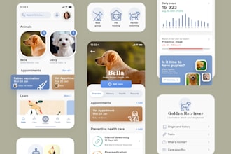 pet care app, pet walking app, dog training app, animal guidance app, ai pet app