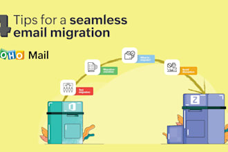 securely migrate your godaddy email to google workspace and webmail