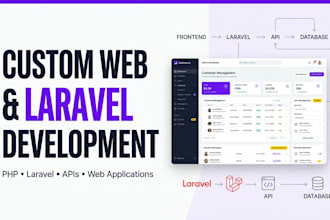 do custom website development as php laravel developer, ai automations