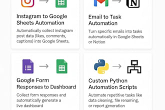 automate manual work and workflows to save hours